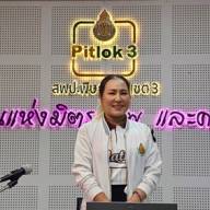 การประยุกต์ใช้ AI ในการพัฒนาสื่อ-นวัตกรรมการจัดการเรียนรู้บูรณาการ ประวัติศาสตร์ท้องถิ่นเพื่อส่งเสริมทักษะภาษาอังกฤษของผู้เรียน ปีการศึกษา 2569